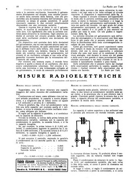 La radio per tutti rivista quindicinale di volgarizzazione radiotecnica, redatta e illustrata per esser compresa da tutti