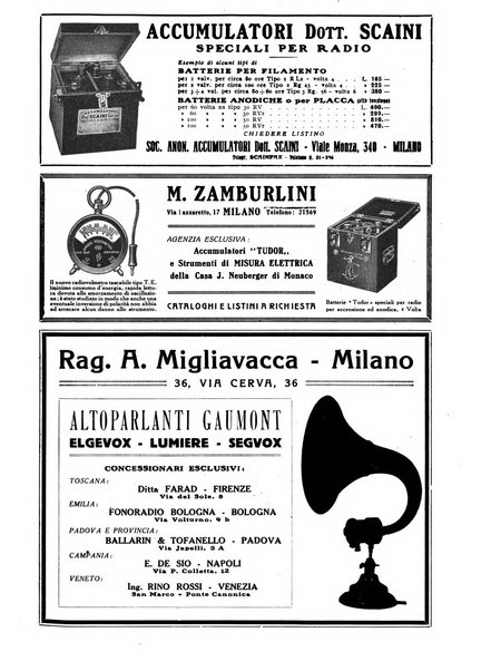 La radio per tutti rivista quindicinale di volgarizzazione radiotecnica, redatta e illustrata per esser compresa da tutti