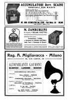 giornale/CUB0708936/1927/unico/00001107