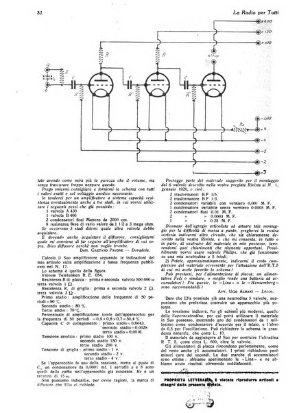 La radio per tutti rivista quindicinale di volgarizzazione radiotecnica, redatta e illustrata per esser compresa da tutti