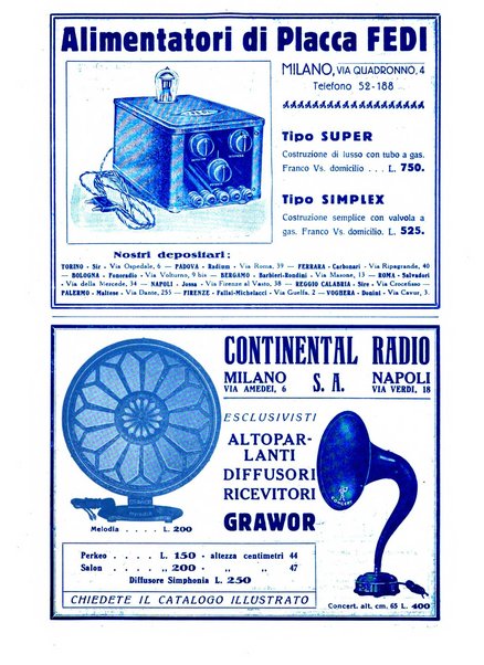 La radio per tutti rivista quindicinale di volgarizzazione radiotecnica, redatta e illustrata per esser compresa da tutti