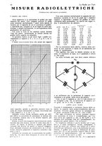 giornale/CUB0708936/1927/unico/00001130