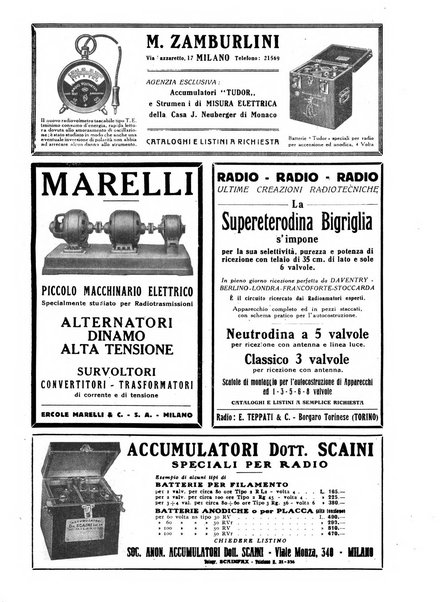 La radio per tutti rivista quindicinale di volgarizzazione radiotecnica, redatta e illustrata per esser compresa da tutti