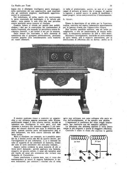 La radio per tutti rivista quindicinale di volgarizzazione radiotecnica, redatta e illustrata per esser compresa da tutti