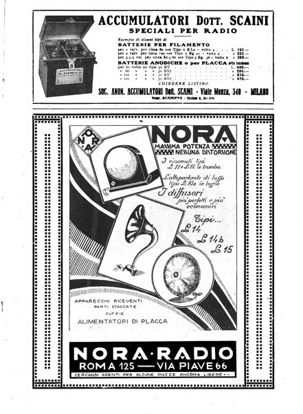 La radio per tutti rivista quindicinale di volgarizzazione radiotecnica, redatta e illustrata per esser compresa da tutti