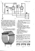 giornale/CUB0708936/1927/unico/00001162