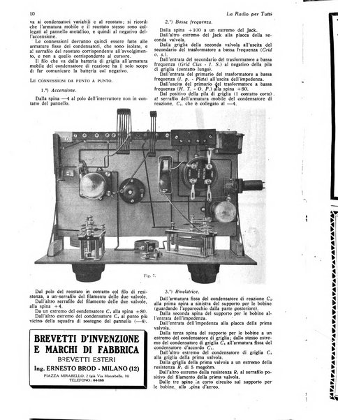 La radio per tutti rivista quindicinale di volgarizzazione radiotecnica, redatta e illustrata per esser compresa da tutti