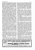 giornale/CUB0708936/1927/unico/00001175