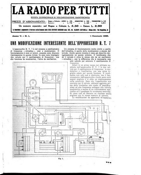 La radio per tutti rivista quindicinale di volgarizzazione radiotecnica, redatta e illustrata per esser compresa da tutti