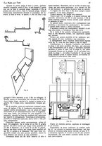 giornale/CUB0708936/1928/unico/00000037