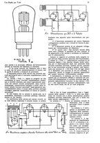 giornale/CUB0708936/1928/unico/00000041