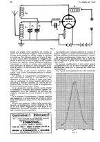 giornale/CUB0708936/1928/unico/00000046