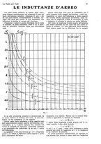 giornale/CUB0708936/1928/unico/00000049