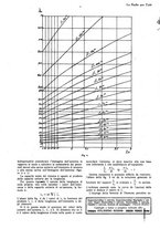 giornale/CUB0708936/1928/unico/00000052