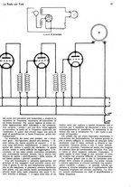 giornale/CUB0708936/1928/unico/00000071