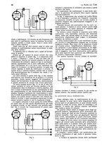 giornale/CUB0708936/1928/unico/00000082