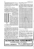 giornale/CUB0708936/1928/unico/00000092