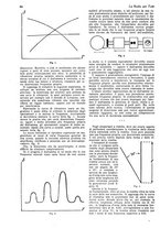 giornale/CUB0708936/1928/unico/00000098