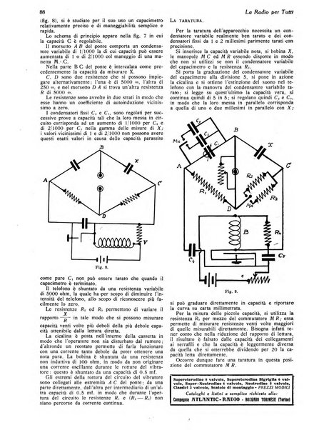 La radio per tutti rivista quindicinale di volgarizzazione radiotecnica, redatta e illustrata per esser compresa da tutti