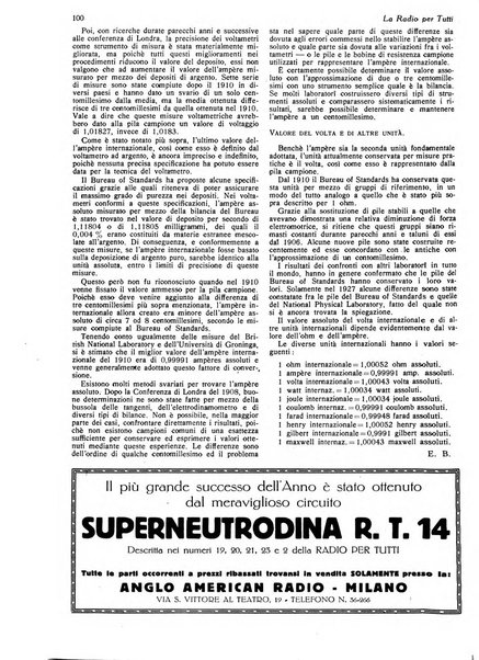 La radio per tutti rivista quindicinale di volgarizzazione radiotecnica, redatta e illustrata per esser compresa da tutti