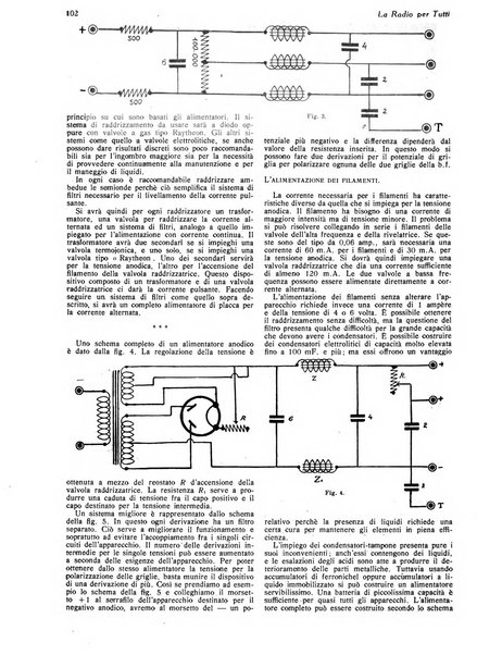 La radio per tutti rivista quindicinale di volgarizzazione radiotecnica, redatta e illustrata per esser compresa da tutti