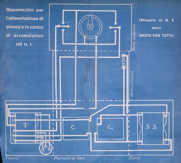 La radio per tutti rivista quindicinale di volgarizzazione radiotecnica, redatta e illustrata per esser compresa da tutti