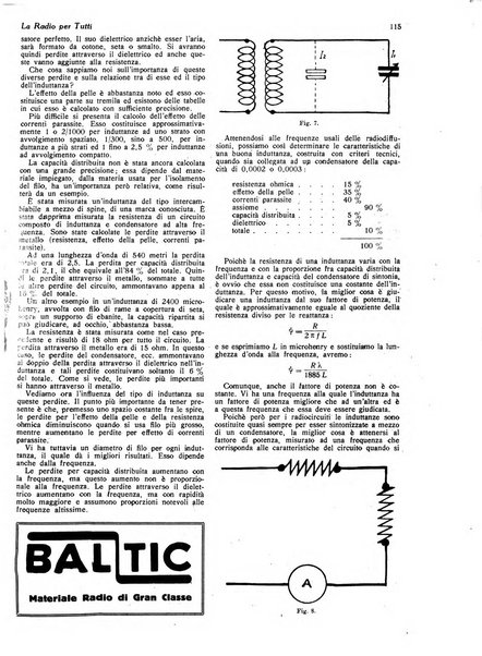 La radio per tutti rivista quindicinale di volgarizzazione radiotecnica, redatta e illustrata per esser compresa da tutti