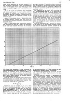 giornale/CUB0708936/1928/unico/00000129