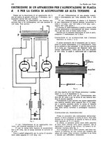 giornale/CUB0708936/1928/unico/00000132