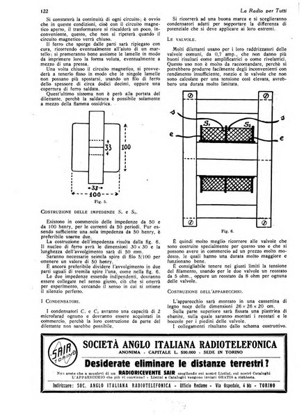 La radio per tutti rivista quindicinale di volgarizzazione radiotecnica, redatta e illustrata per esser compresa da tutti