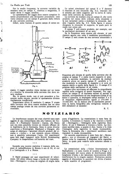 La radio per tutti rivista quindicinale di volgarizzazione radiotecnica, redatta e illustrata per esser compresa da tutti