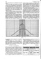 giornale/CUB0708936/1928/unico/00000140