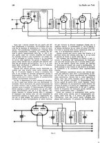 giornale/CUB0708936/1928/unico/00000148