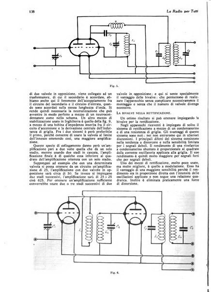 La radio per tutti rivista quindicinale di volgarizzazione radiotecnica, redatta e illustrata per esser compresa da tutti