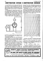 giornale/CUB0708936/1928/unico/00000154