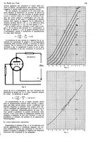 giornale/CUB0708936/1928/unico/00000155