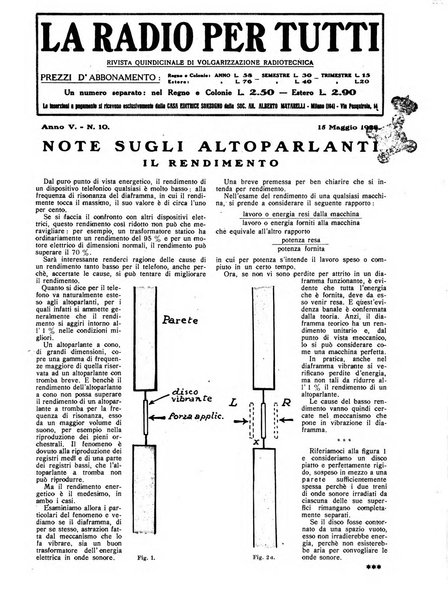 La radio per tutti rivista quindicinale di volgarizzazione radiotecnica, redatta e illustrata per esser compresa da tutti