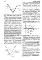 giornale/CUB0708936/1928/unico/00000160