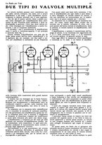 giornale/CUB0708936/1928/unico/00000165