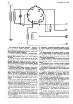 giornale/CUB0708936/1928/unico/00000170