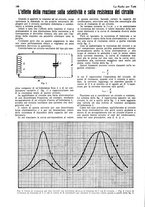 giornale/CUB0708936/1928/unico/00000172