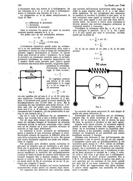 La radio per tutti rivista quindicinale di volgarizzazione radiotecnica, redatta e illustrata per esser compresa da tutti