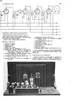 giornale/CUB0708936/1928/unico/00000185