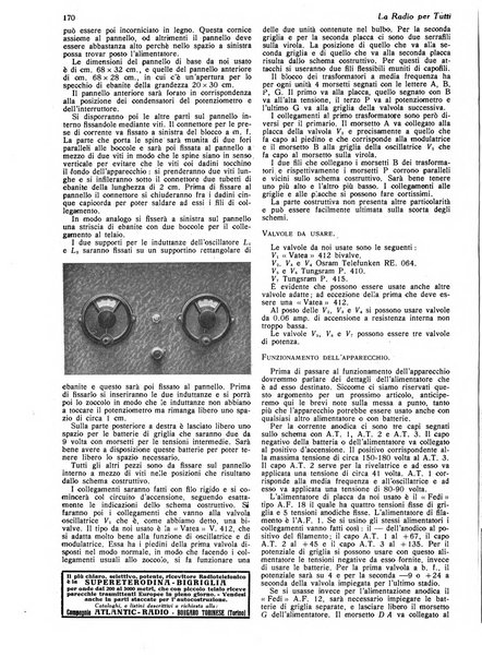 La radio per tutti rivista quindicinale di volgarizzazione radiotecnica, redatta e illustrata per esser compresa da tutti