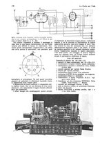 giornale/CUB0708936/1928/unico/00000196