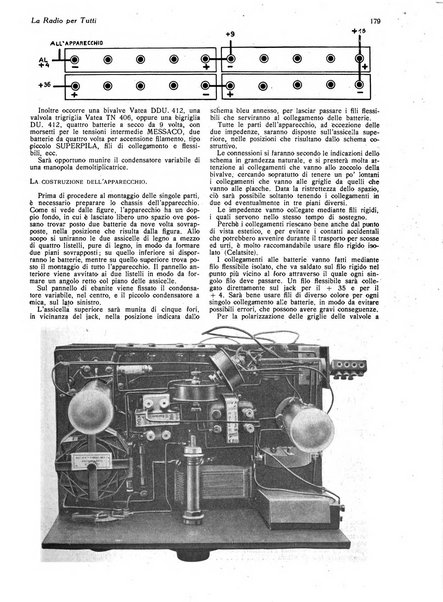 La radio per tutti rivista quindicinale di volgarizzazione radiotecnica, redatta e illustrata per esser compresa da tutti