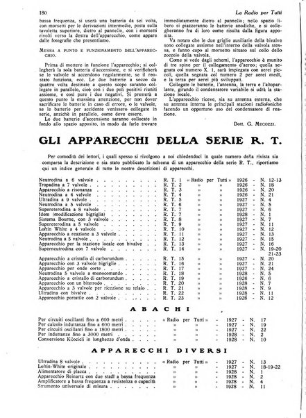 La radio per tutti rivista quindicinale di volgarizzazione radiotecnica, redatta e illustrata per esser compresa da tutti