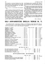 giornale/CUB0708936/1928/unico/00000198