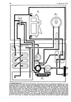 giornale/CUB0708936/1928/unico/00000206