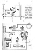 giornale/CUB0708936/1928/unico/00000207